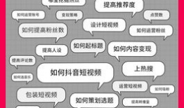 短视频营销模式,打造爆款内容的秘密武器